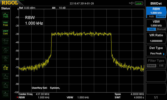 DVB-T FFT spectrum by G4GUO