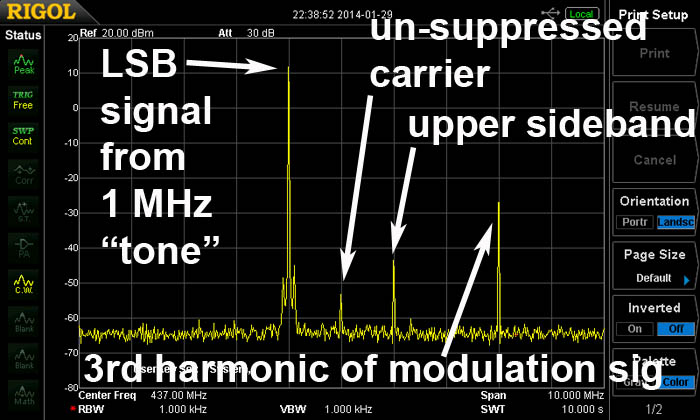 G4GUO unwanted sideband suppression